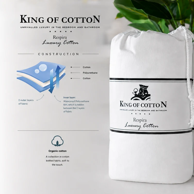 Breathable Lightweight Waterproof Mattress Protector