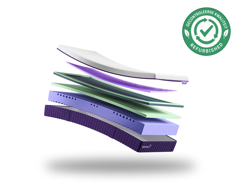 Kameo Flex Matras Refurbished