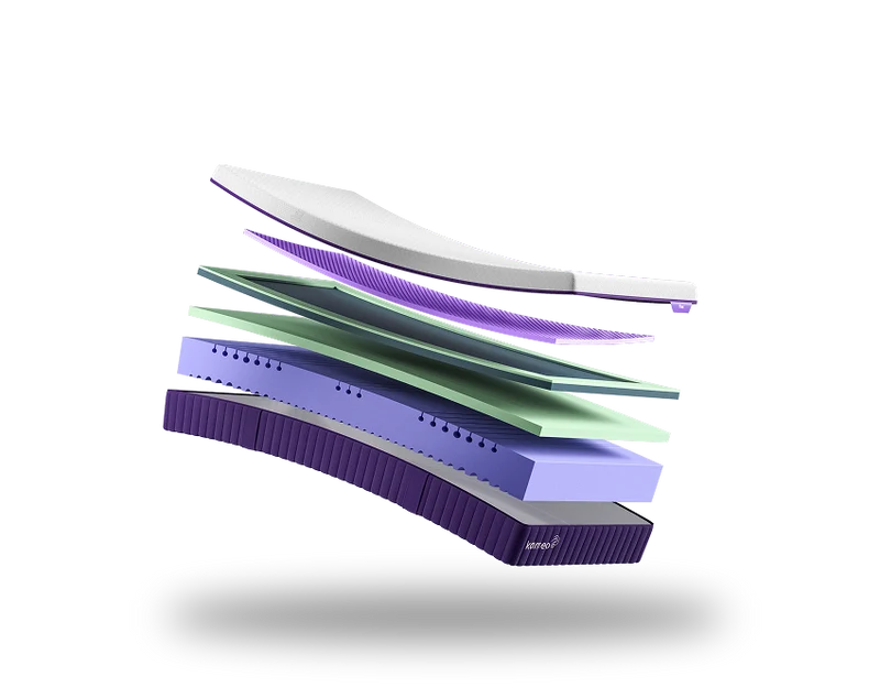 Kameo Flex Matras