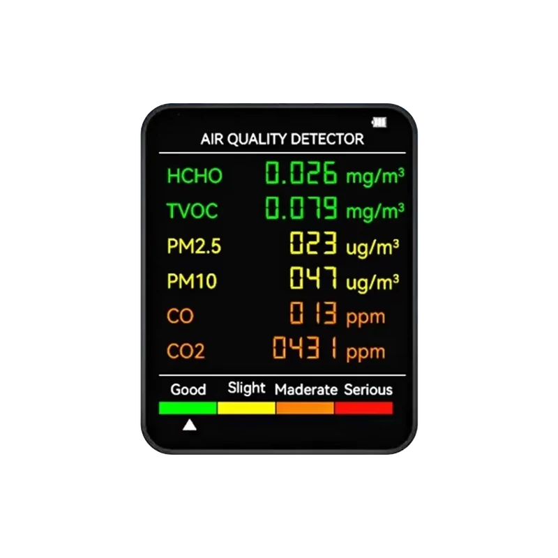 6-in-1 Luchtkwaliteitsmeter CO2 Temperatuur Vochtigheid PM2.5 PM10 TVOC Monitor Realtime Display Binnenklimaat | Sansoti