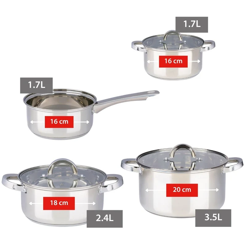 Alpina Set